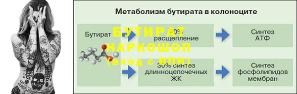 таблы Саяногорск